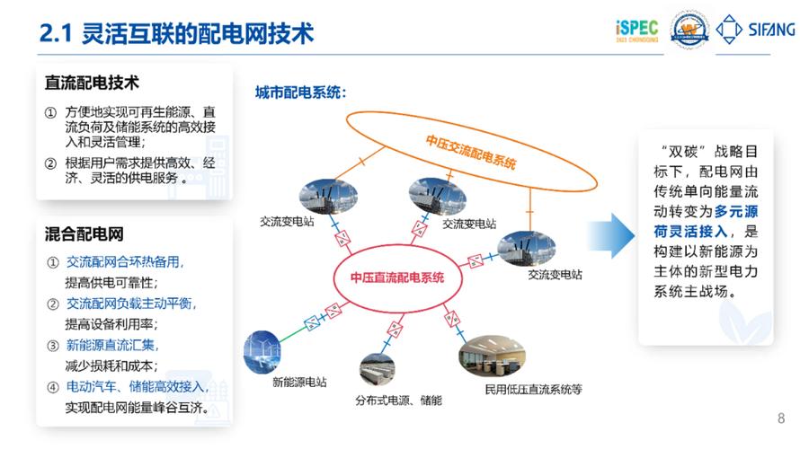 什么是智能电网 什么是智能电网