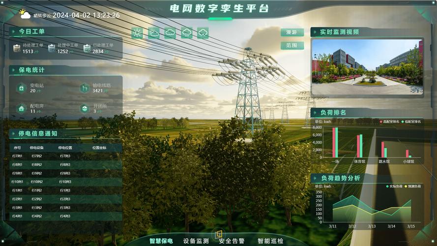 泛在电力物联网龙头股有哪些? 泛在电力物联网龙头股有哪些?