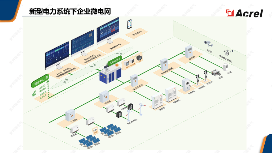 智慧燃气行业现状分析:开发潜力和提升空间巨大 智慧燃气行业现状分析:开发潜力和提升空间巨大