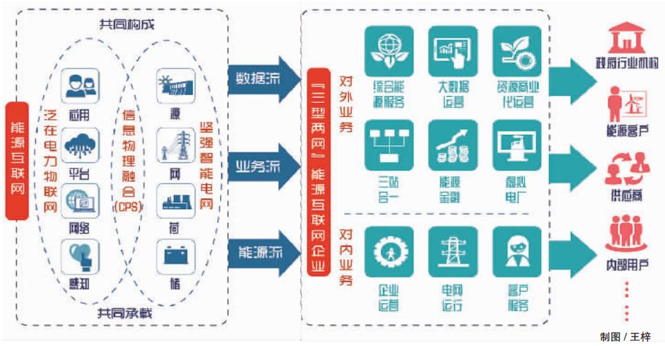 科技观察—泛在电力物联网—科远股份—2019年Q1基本分析 科技观察—泛在电力物联网—科远股份—2019年Q1基本分析