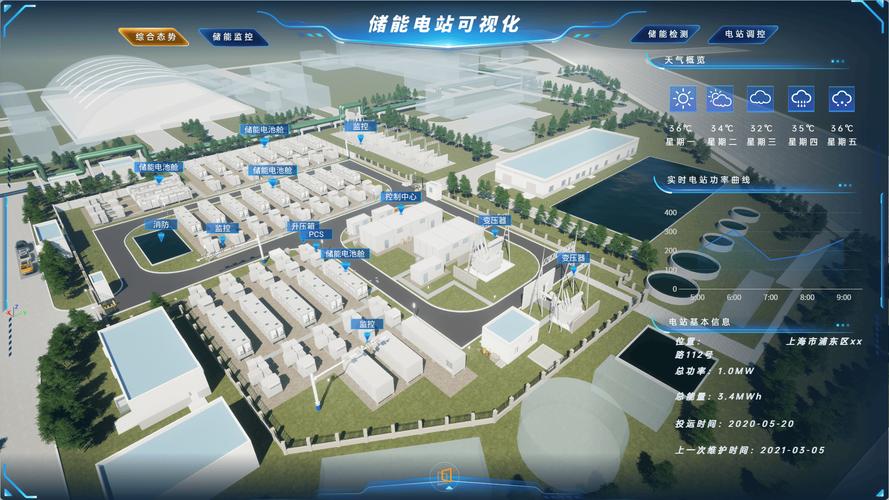 智慧能源与智能能源、新型能源、可再生能源、清洁能源等概念有什么区... 智慧能源与智能能源、新型能源、可再生能源、清洁能源等概念有什么区...