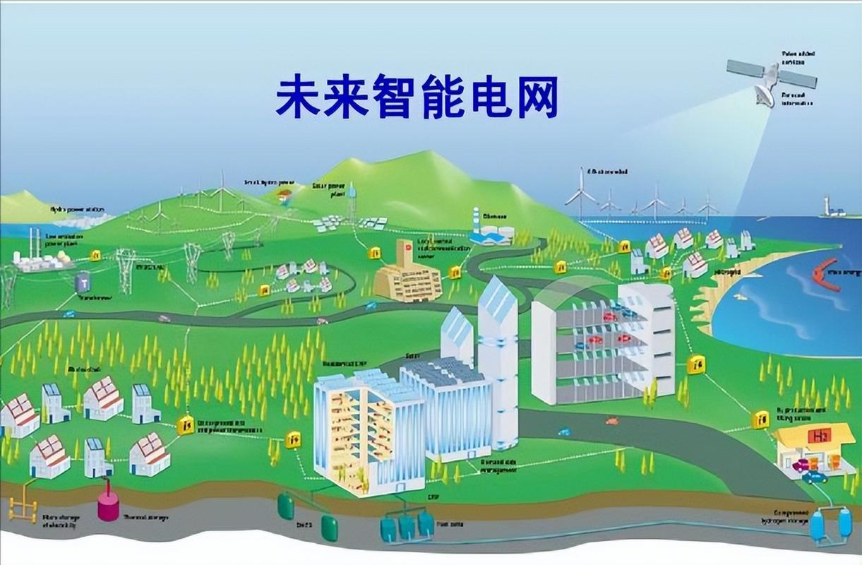 什么是全球能源互联网 什么是全球能源互联网