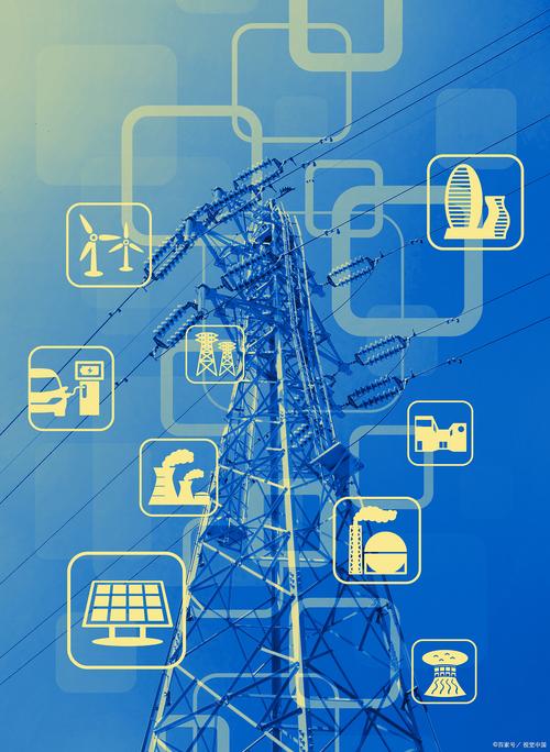 新能源引领新型电力系统变革,源网荷储一体化建设运行攻略来了 新能源引领新型电力系统变革,源网荷储一体化建设运行攻略来了